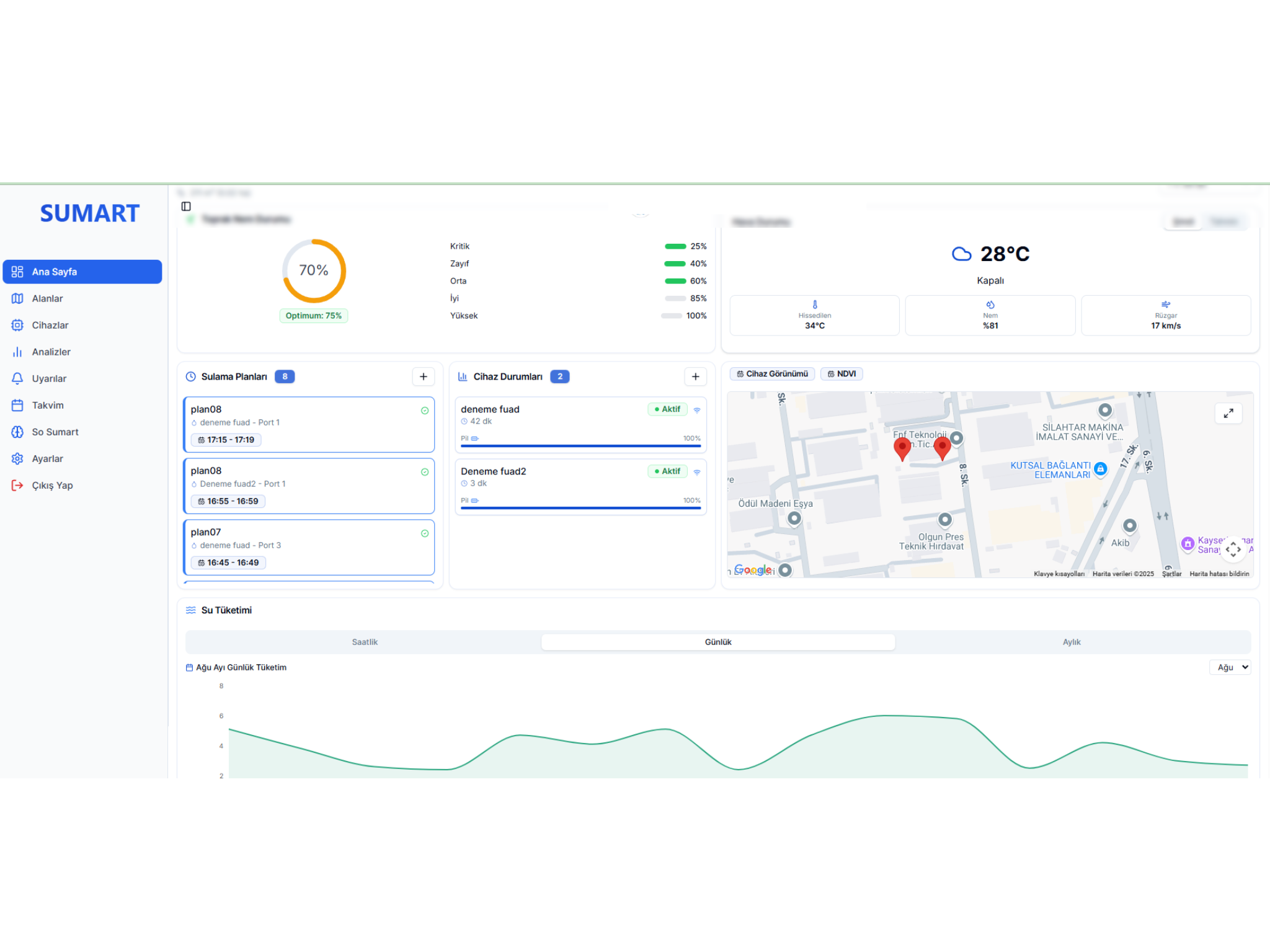 Tarımsal Su Yönetimi Platformu